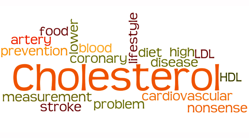 Cholesterol Levels Chart 2015
