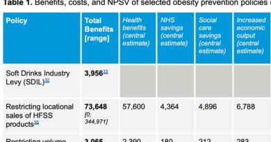Can governments nudge away obesity?